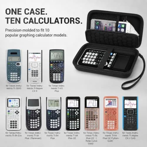 PAIYULE Hard Calculator Case for TI-84 Plus CE/Evo/TI-30XS/TI-Nspire CX II | Protective Organizer for Texas Instruments Calculators thumbnail 2