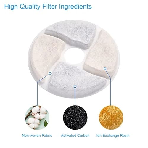 SORON Cat Water Fountain Filters, 4 Pack Replacement Filters, 4.13 inch Diameter | Advanced 3-Stage Filtration for Clean Water thumbnail 5
