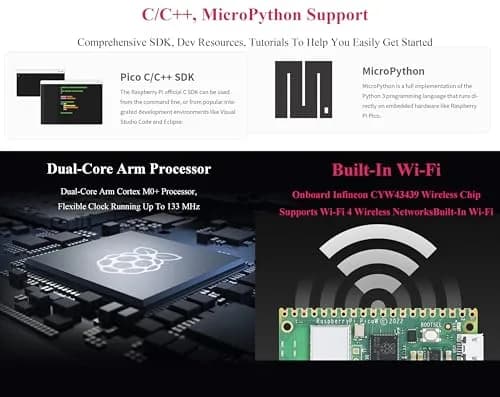 waveshare Raspberry Pi Pico W Single Board Computer 2.4 GHz Wi-Fi | Dual-Core ARM Cortex M0+ | Comes with Case & Accessories thumbnail 5