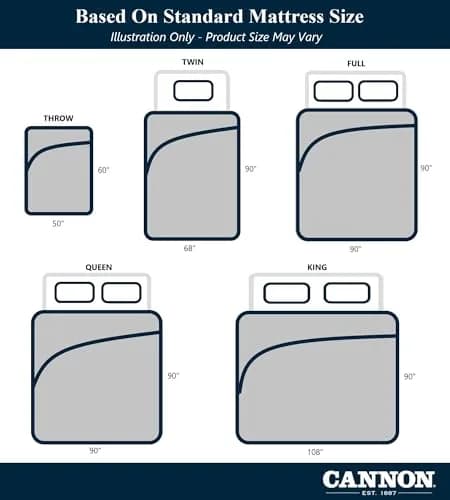 CANNON Heritage Cotton Waffle Grey Cotton Blanket Full/Queen | Breathable, Stylish, Certified thumbnail 6