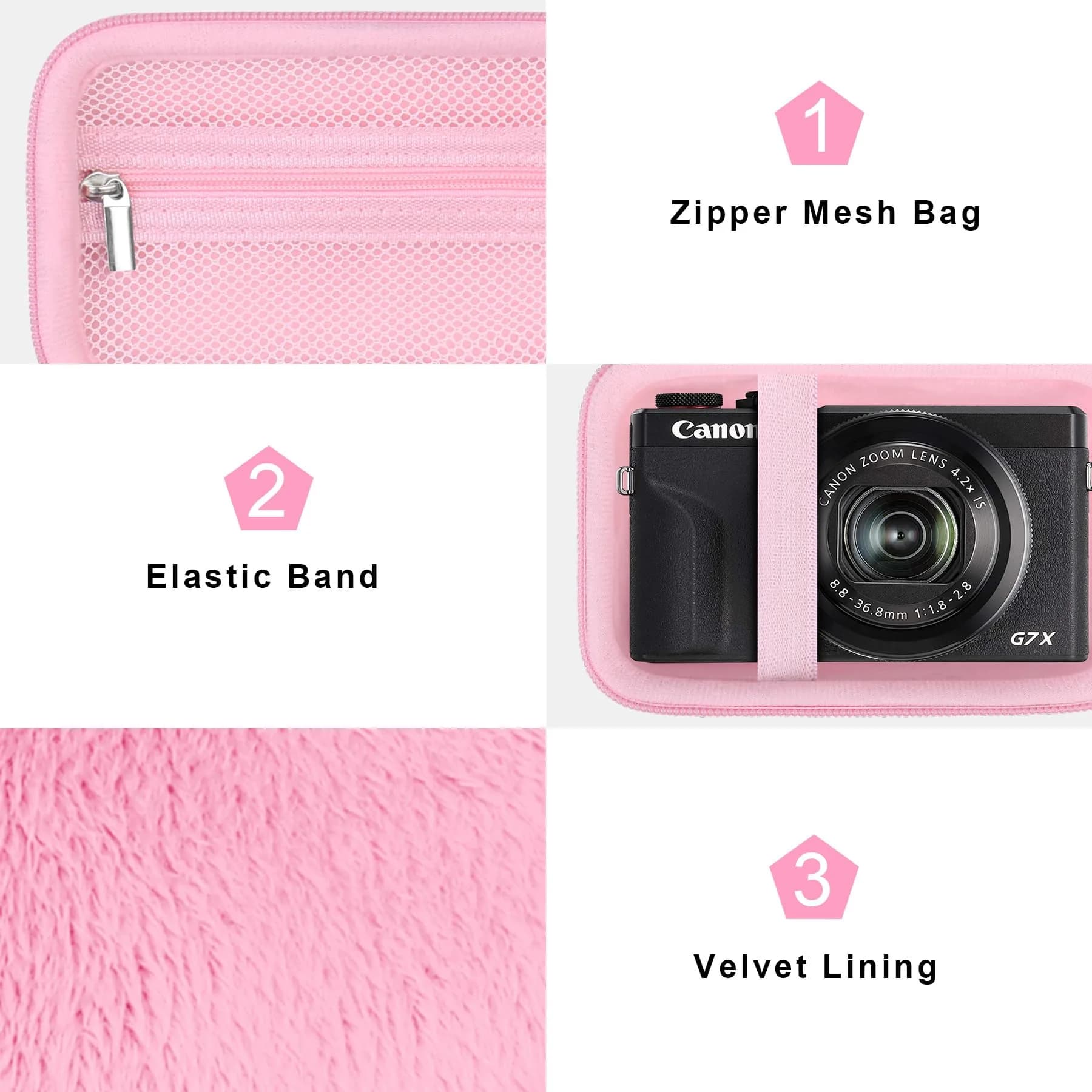 Canboc Pink Hard Camera Case for Canon G7X Mark III/II, Sony RX100 VII, RICOH GR IV 8.2cm (3.2in) | Fits Compact Digital Cameras - view 6