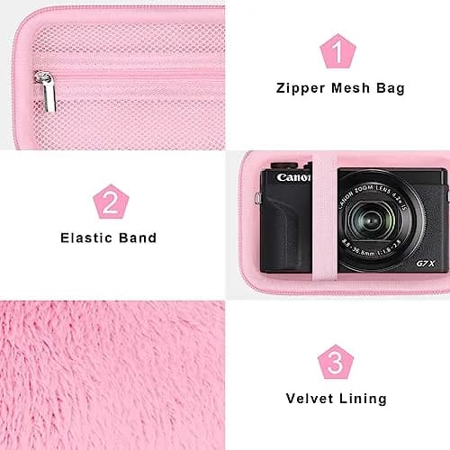 Canboc Pink Hard Camera Case for Canon G7X Mark III/II, Sony RX100 VII, RICOH GR IV 8.2cm (3.2in) | Fits Compact Digital Cameras thumbnail 6