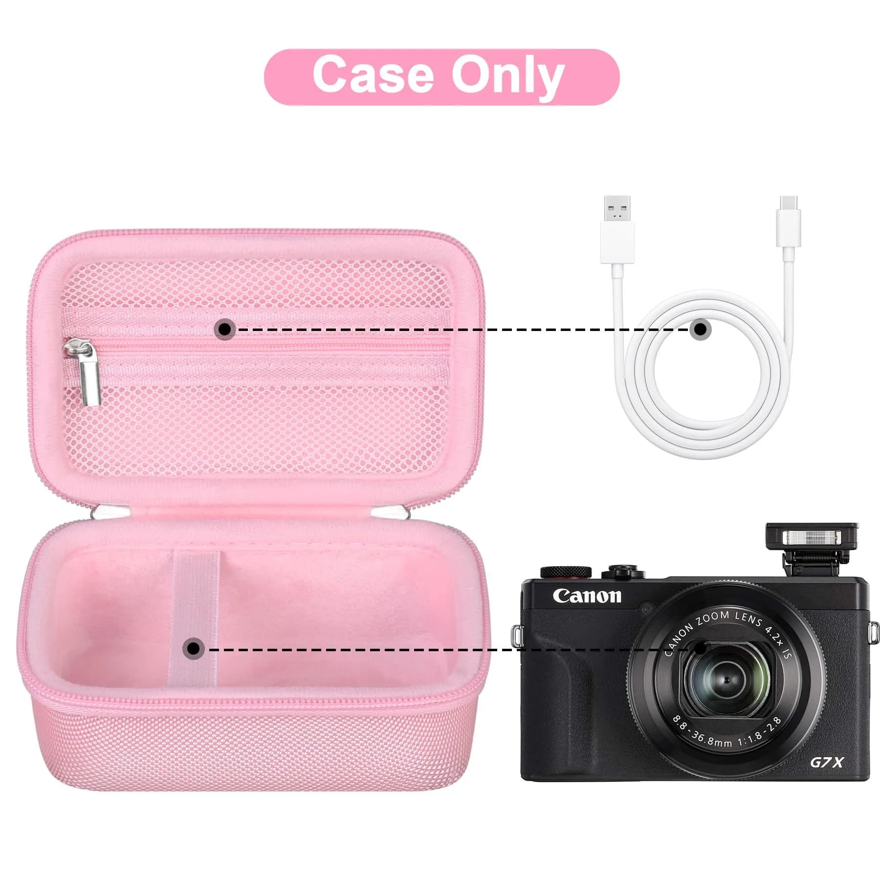 Canboc Pink Hard Camera Case for Canon G7X Mark III/II, Sony RX100 VII, RICOH GR IV 8.2cm (3.2in) | Fits Compact Digital Cameras - view 2