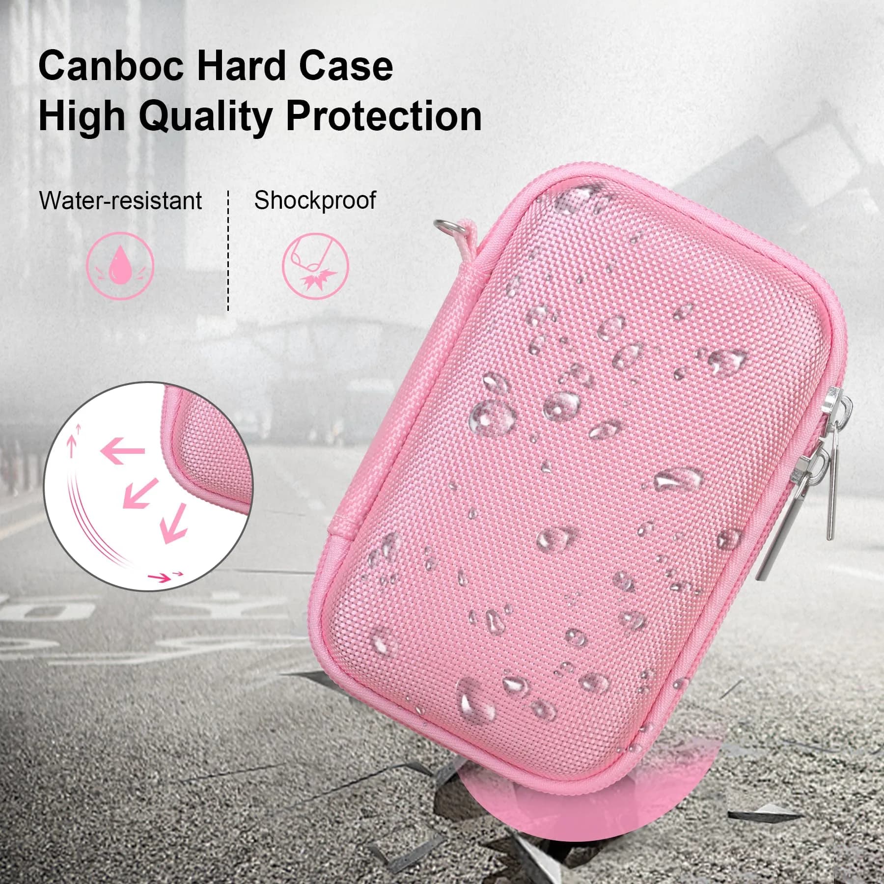 Canboc Pink Hard Camera Case for Canon G7X Mark III/II, Sony RX100 VII, RICOH GR IV 8.2cm (3.2in) | Fits Compact Digital Cameras - view 3