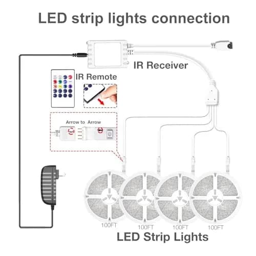 DAYBETTER Led Strip Lights 400 ft | Ultra Long RGB Smart Light Strips for Home & Party thumbnail 7