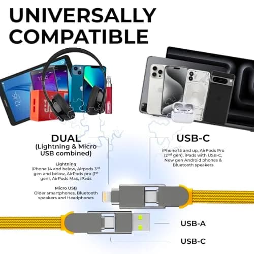Rolling Square InCharge XL 2m USB C Lightning & Micro USB Cable | 100W Fast Charging, Yellow thumbnail 2