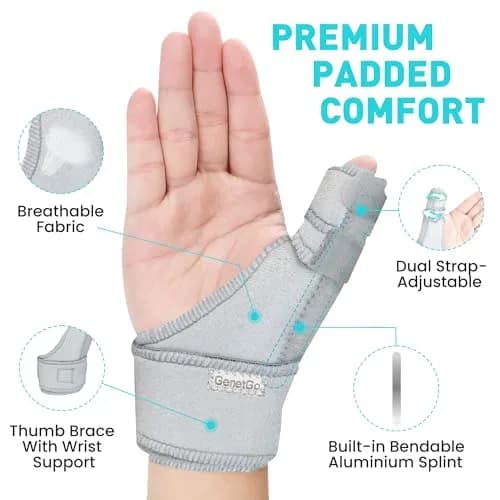 GenetGo Trigger Thumb Splint Brace Grey One Size | Supports Pain, Sprains, Arthritis, Tendonitis thumbnail 3