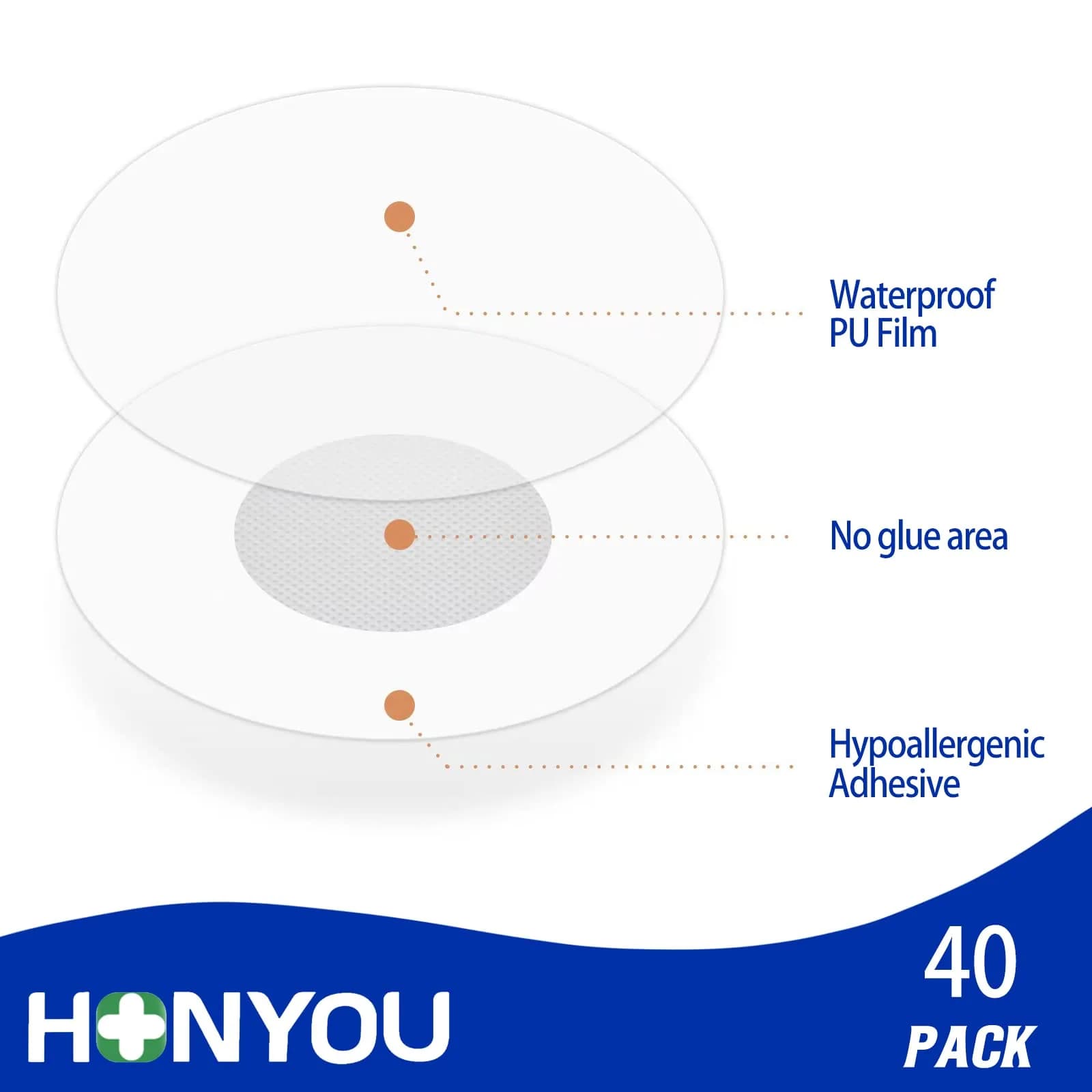 HONYOU Libre 3 Plus Sensor Covers 40 Count | Waterproof & Breathable Adhesive Patches - view 4