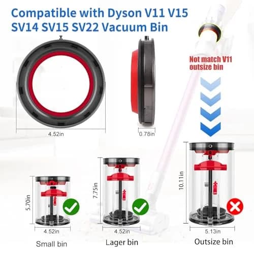 Vanclearidea Dust Bin Top Fixed Sealing Ring for Dyson V11 V15 SV14 SV15 SV22 | Compatible Replacement Part thumbnail 3