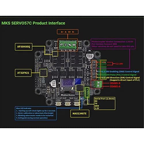 HOCENWAY MKS SERVO57C PCBA NEMA23 Closed Loop Stepper Motor Driver 60g (2.11 oz) | Prevents Lost Steps with FOC Control thumbnail 5