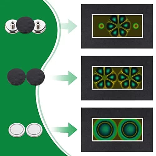 Learay Magnetic Field Viewing Film 10cm x 5cm (4" x 2") | Observe Magnetic Patterns Clearly thumbnail 6