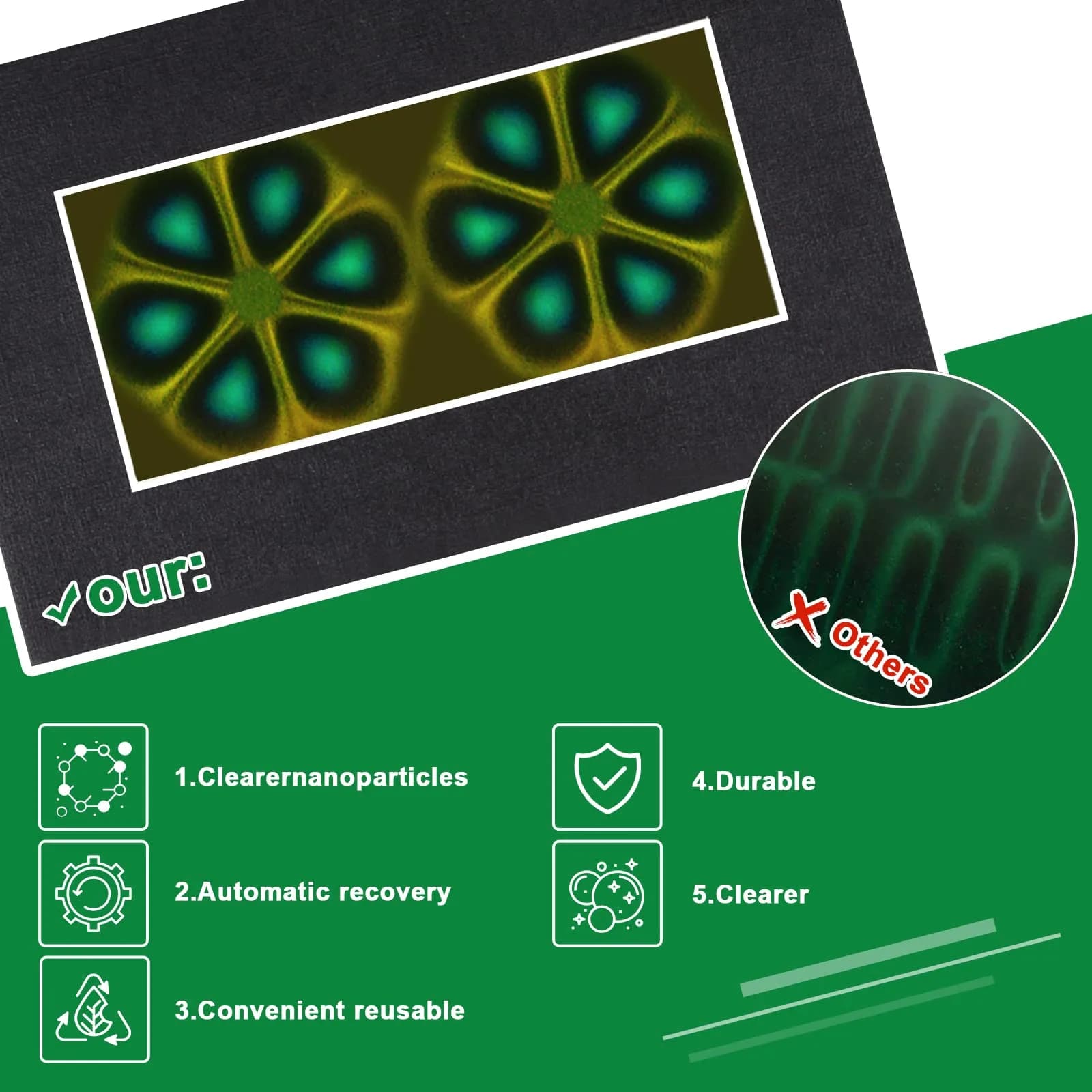 Learay Magnetic Field Viewing Film 10cm x 5cm (4" x 2") | Observe Magnetic Patterns Clearly - view 4