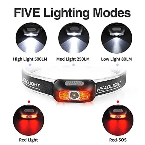 Geekhigh Rechargeable LED Headlamp 2-Pack with Red Light | 500 Lumens, 650 FT Beam Distance thumbnail 2