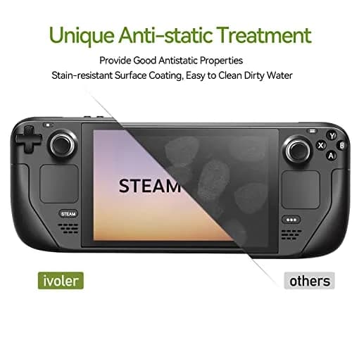 ivoler Matte Anti-Glare Screen Protector for Steam Deck OLED/LCD 2-Pack | Full Coverage, Anti-Scratch, 9H Hardness thumbnail 8