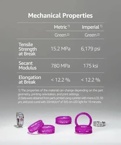3DMaterials SuperCast 8K 3D Print Resin Wax Filled Jewelry Casting 1000g | High-Resolution, Low Temp Burnout thumbnail 3