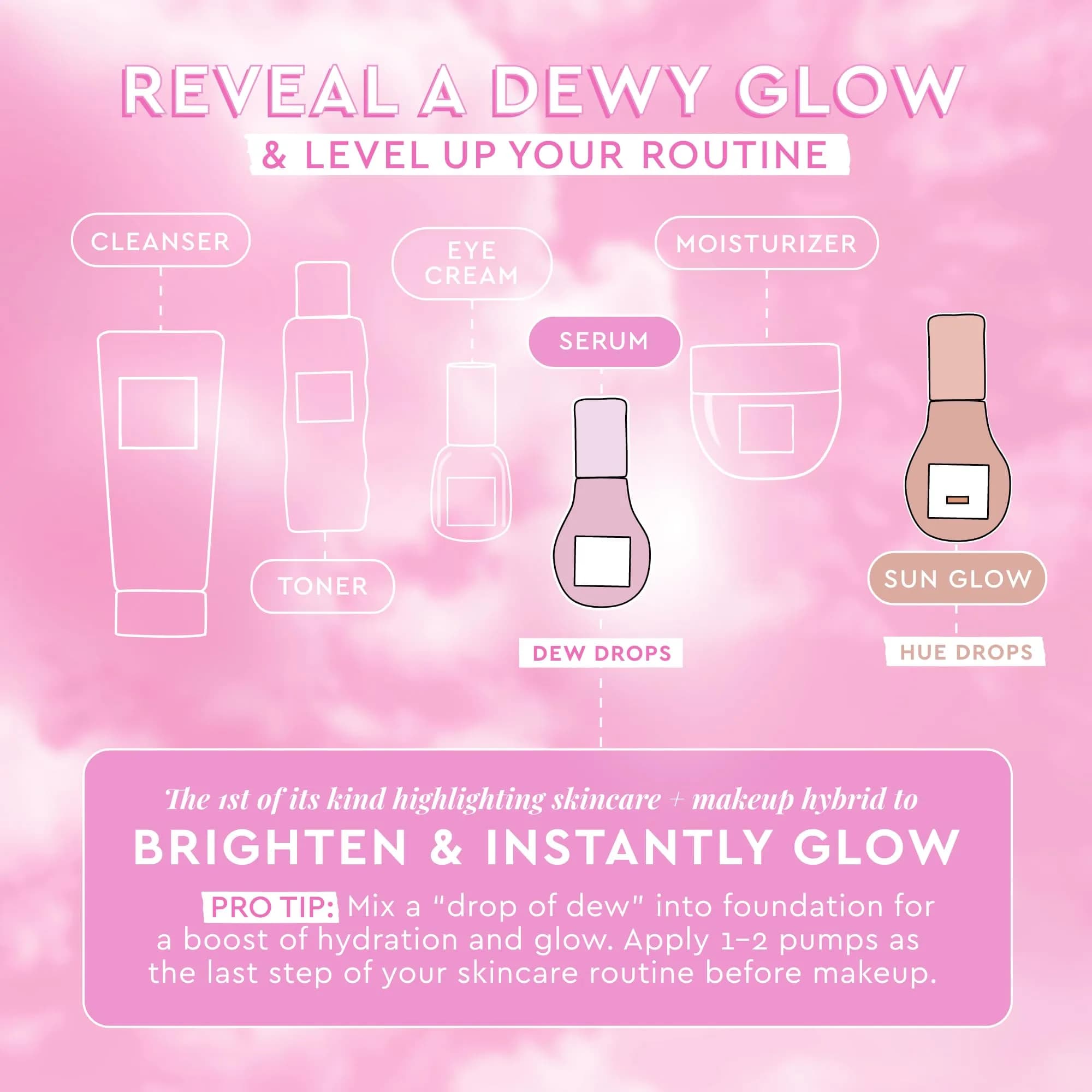 Glow Recipe Watermelon Niacinamide Dew Drops Serum 15ml (0.5 Fl Oz) | Instant Dewy Glow - view 5