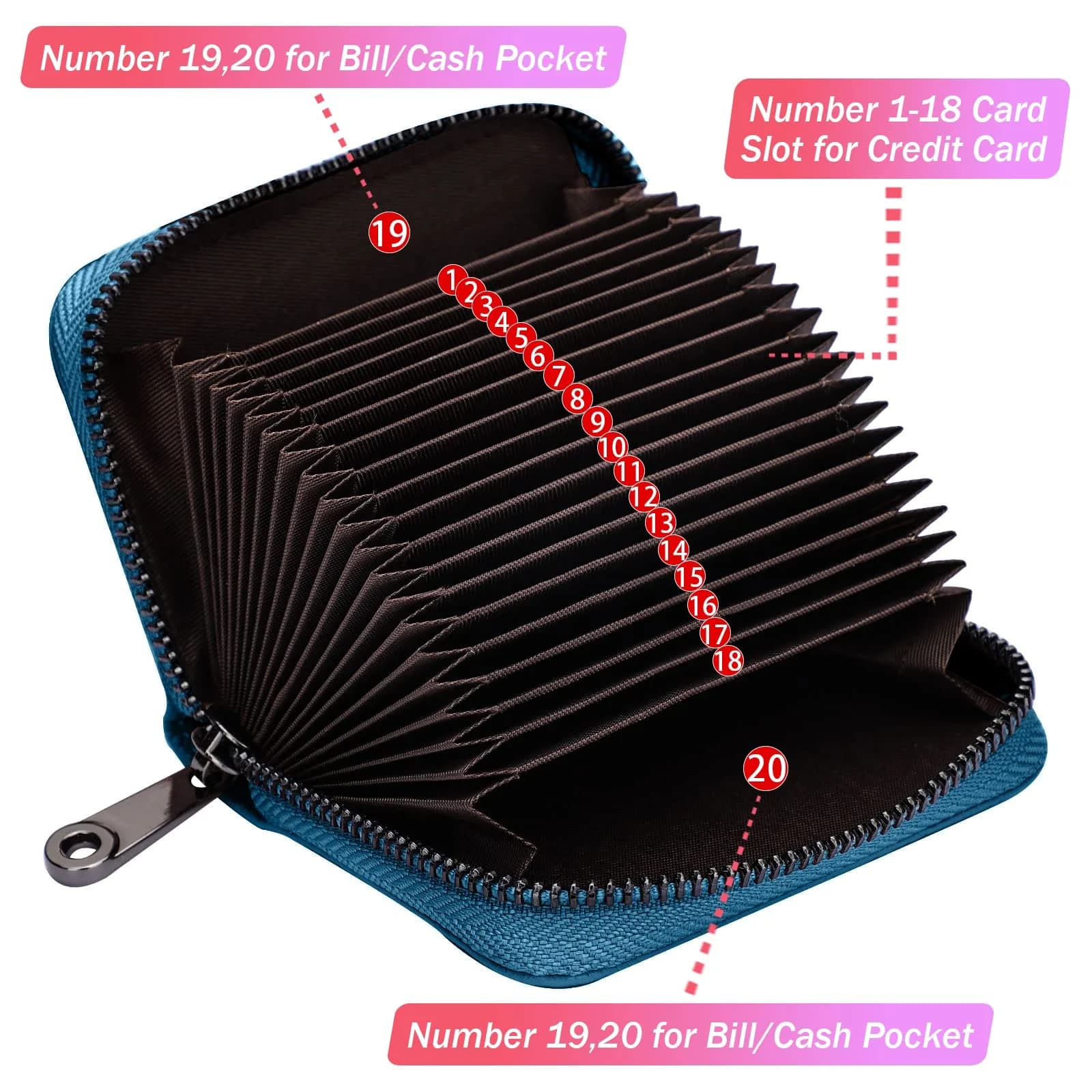 Linno Ocean Blue RFID Genuine Leather Credit Card Holder with Zipper - 20 Slots - view 2