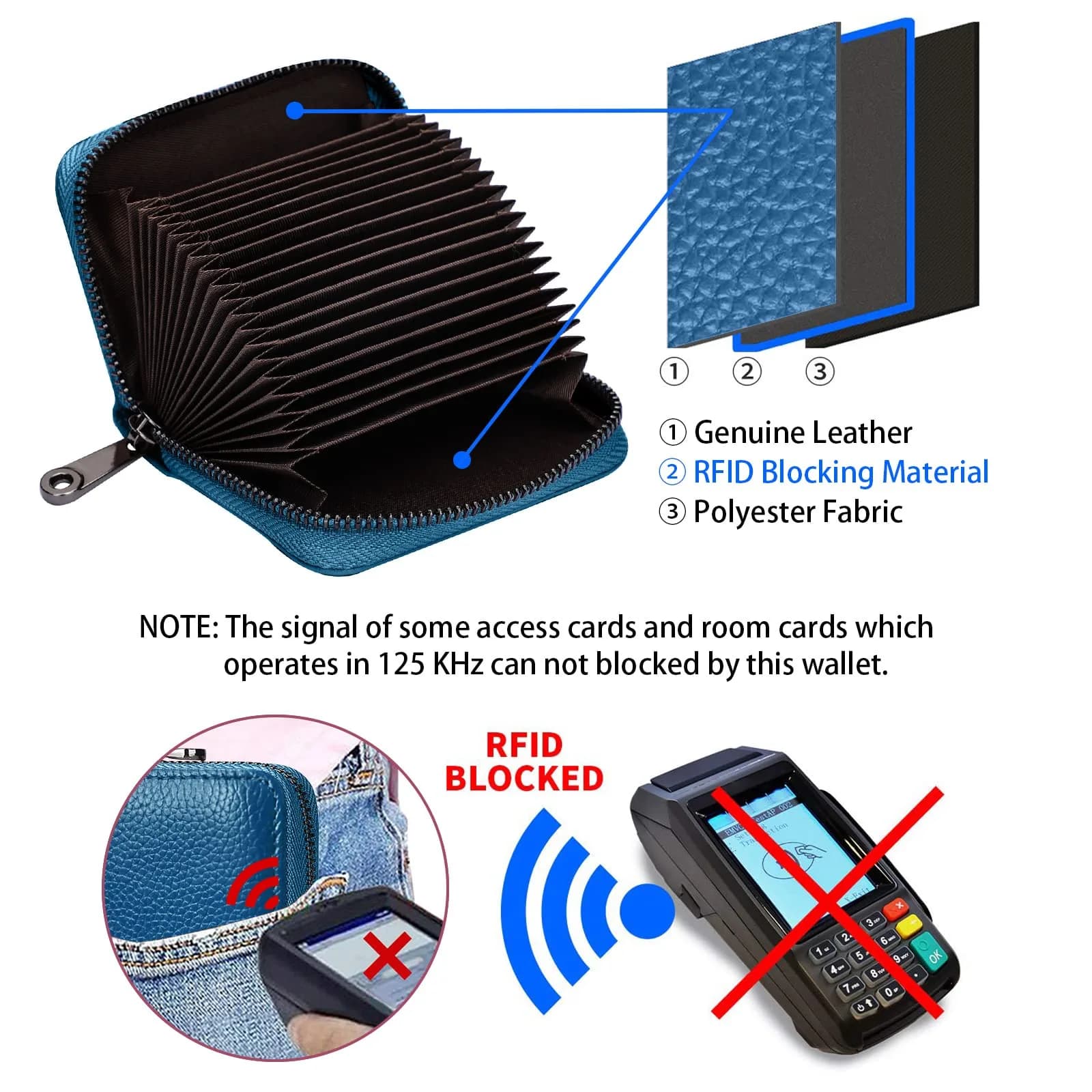 Linno Ocean Blue RFID Genuine Leather Credit Card Holder with Zipper - 20 Slots - view 3