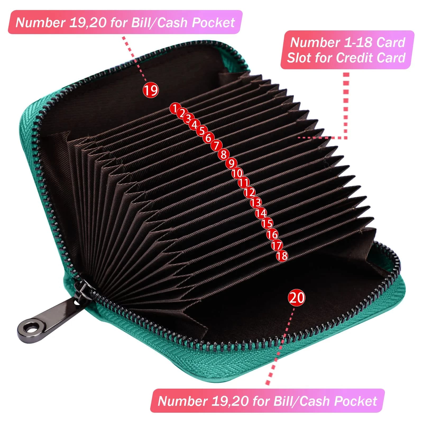 Linno Tiffany Blue RFID Genuine Leather Credit Card Holder Small Wallet with Zipper | 20 Slots - view 2
