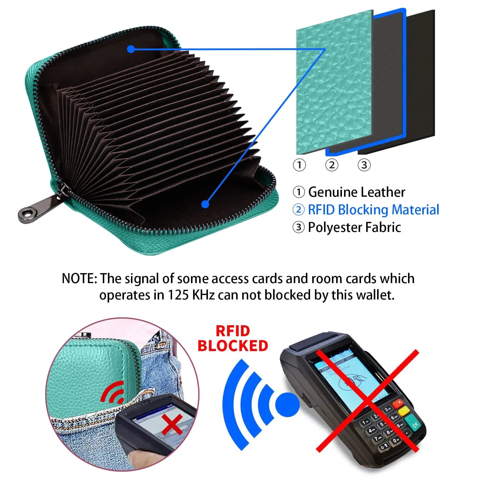 Linno Tiffany Blue RFID Genuine Leather Credit Card Holder Small Wallet with Zipper | 20 Slots - view 3