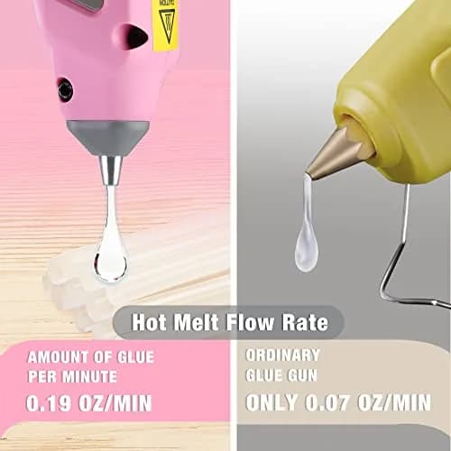 WORKPRO Pink Cordless Hot Melt Glue Gun 7.2V | Fast Preheating, Rechargeable, Safe for Crafts & Repairs thumbnail 4