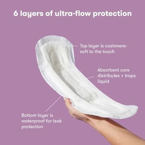 Frida Mom Postpartum Maxi Pads | 18 Count (18ct) | 6 Layers of Maximum Absorbency for Postpartum Bleeding and Bladder Leaks thumbnail 3