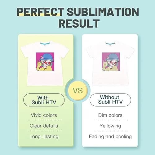 HTVRONT Sublimation Vinyl for Cotton Shirts 20 Pack 12x12" | Bright & Durable thumbnail 5
