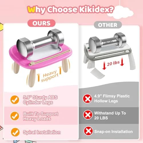 Kikidex Magnetic Doodle Board for Toddlers 1-3 Years | Rose | 32cm x 33cm (12.6in x 13in) thumbnail 2