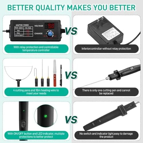 Ncepis Electric Foam Cutter Tool Kit with Digital Voltage Controller & 6 Attachments | 110-240V thumbnail 3