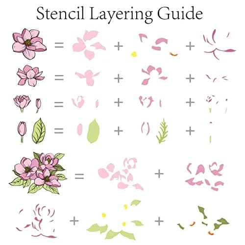 ORIGACH Realistic Magnolia Stamps & Dies & Layering Coloring Stencil Set | Scrapbooking & Card Making (70-120 chars) thumbnail 3