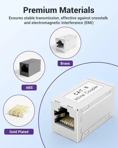 VCELINK RJ45 Shielded Coupler, CAT6 Ethernet Extender, 2-Pack | 1Gbps High-Speed Transmission thumbnail 3