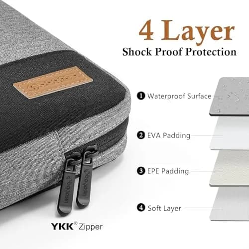 bagasin 17 17.3 Inch Laptop Sleeve Case | Waterproof, Slim & TSA Friendly for HP, Lenovo, Dell, ASUS 17.3" thumbnail 4