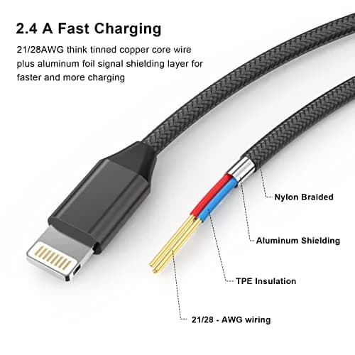DESOFICON MFi Certified Lightning Extension Cable 1M (3.3FT) | Passes Video, Data, Audio thumbnail 3