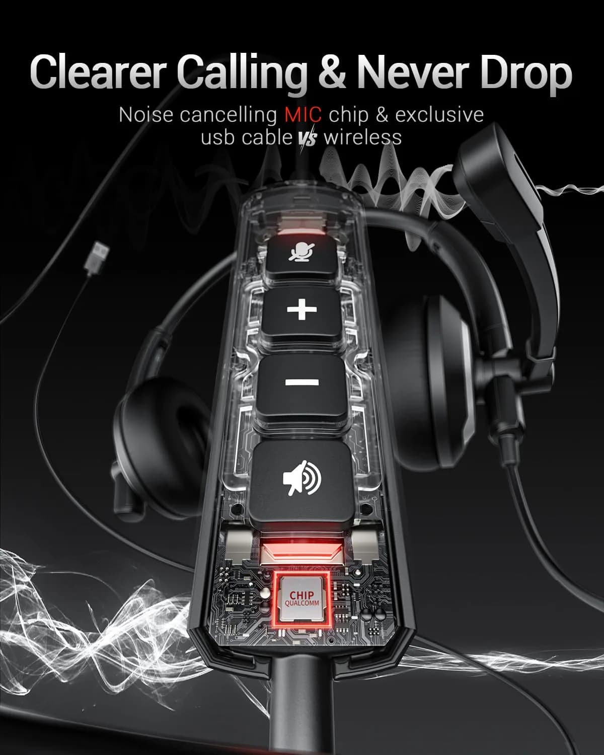 awatrue EH05-U Wired USB Headset with Noise Cancelling Microphone | 4 oz Lightweight On-Ear Computer Headset - view 3
