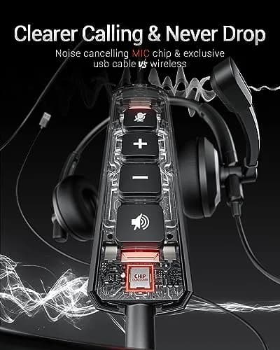 awatrue EH05-U Wired USB Headset with Noise Cancelling Microphone | 4 oz Lightweight On-Ear Computer Headset thumbnail 3