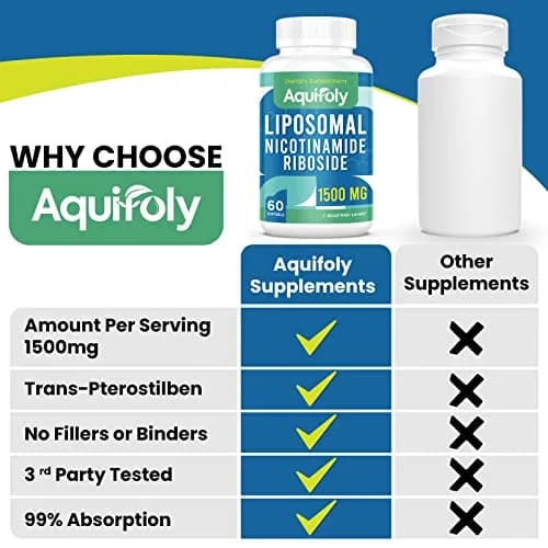 Aesticum Liposomal Nicotinamide Riboside Supplement 2000 mg | Boost NAD+ & Cellular Energy thumbnail 5