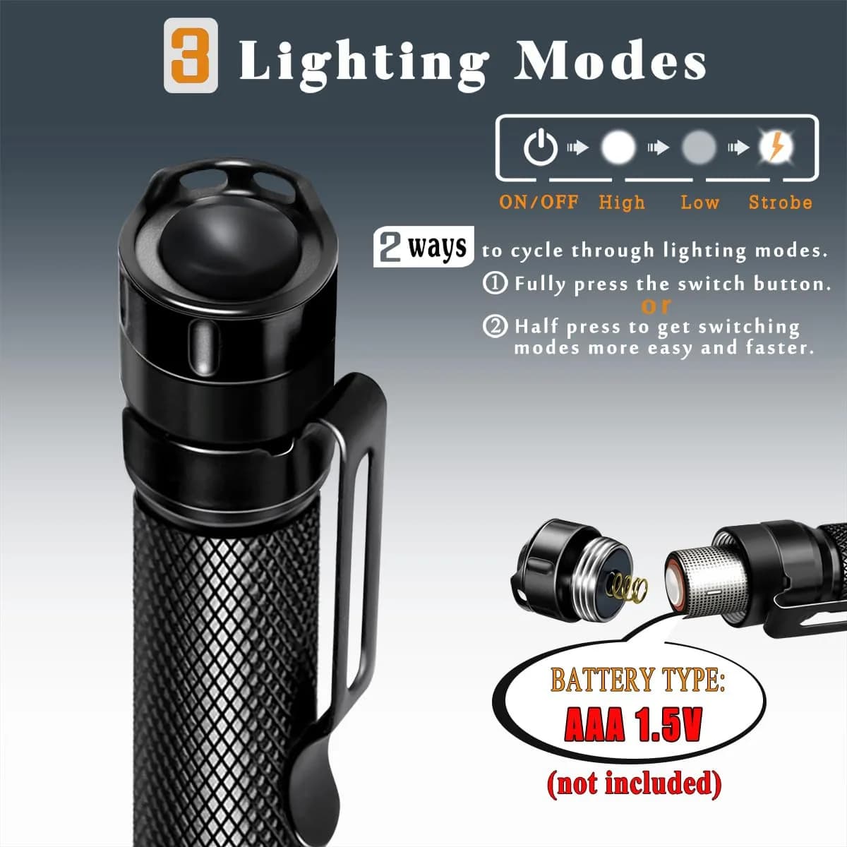 Ansyper CC LED Pen Light Flashlight 250 Lumens 3 Modes | Compact Tactical Torch with Clip - view 4