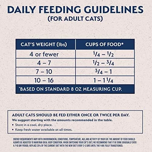 Natural Balance Limited Ingredient Cat Food, Green Pea & Venison, 4 lb | Grain-Free, Sensitive Stomach Support thumbnail 4