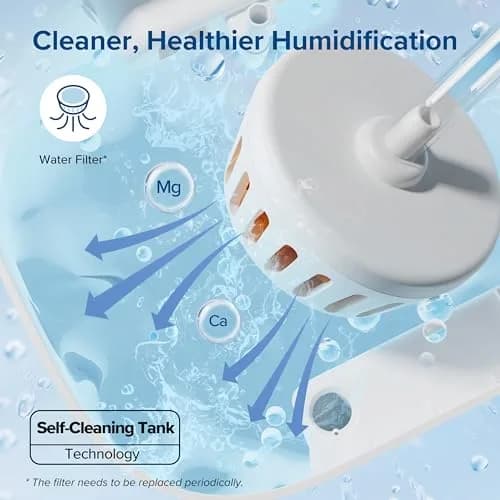 Levoit OasisMist 1000S Smart Humidifier 10L (3.4 Gallon) | Ultrasonic Cool Mist for Large Rooms Up to 600 sq ft thumbnail 8