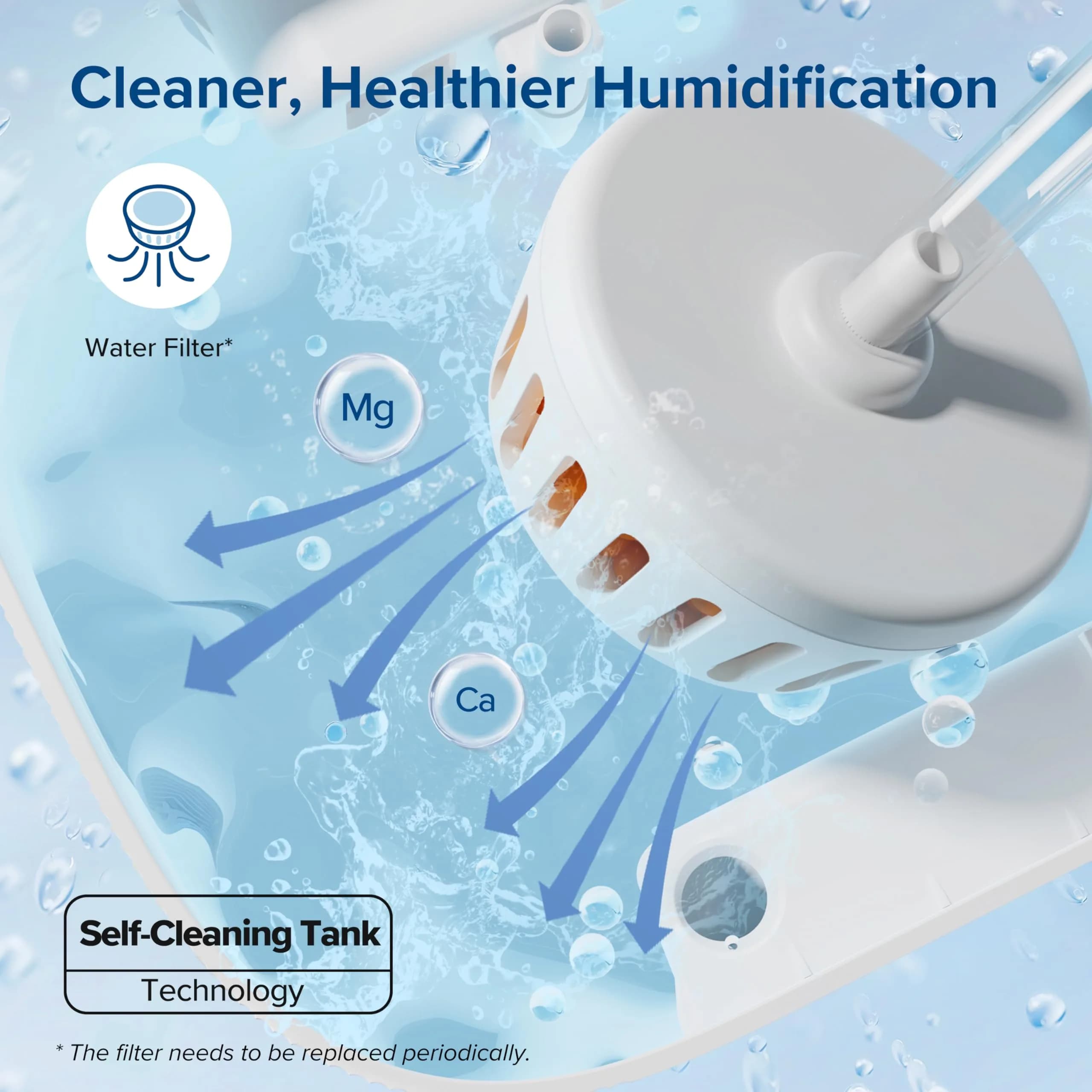 Levoit OasisMist 1000S Smart Humidifier 10L (3.4 Gallon) | Ultrasonic Cool Mist for Large Rooms Up to 600 sq ft - view 8