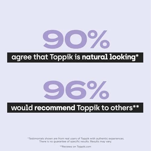 TOPPIK Hair Filler, Black, 12G | Instant Thicker Hair with Keratin Fibers thumbnail 7