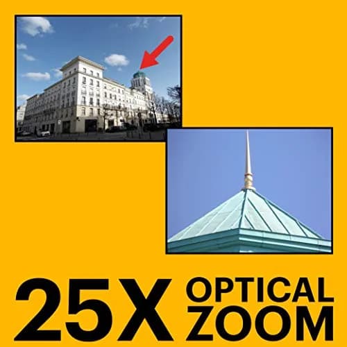 KODAK PIXPRO AZ255 Digital Camera 16MP 25x Optical Zoom 24mm Wide Angle 1080p HD Video Black | Compact Bridge Camera thumbnail 3
