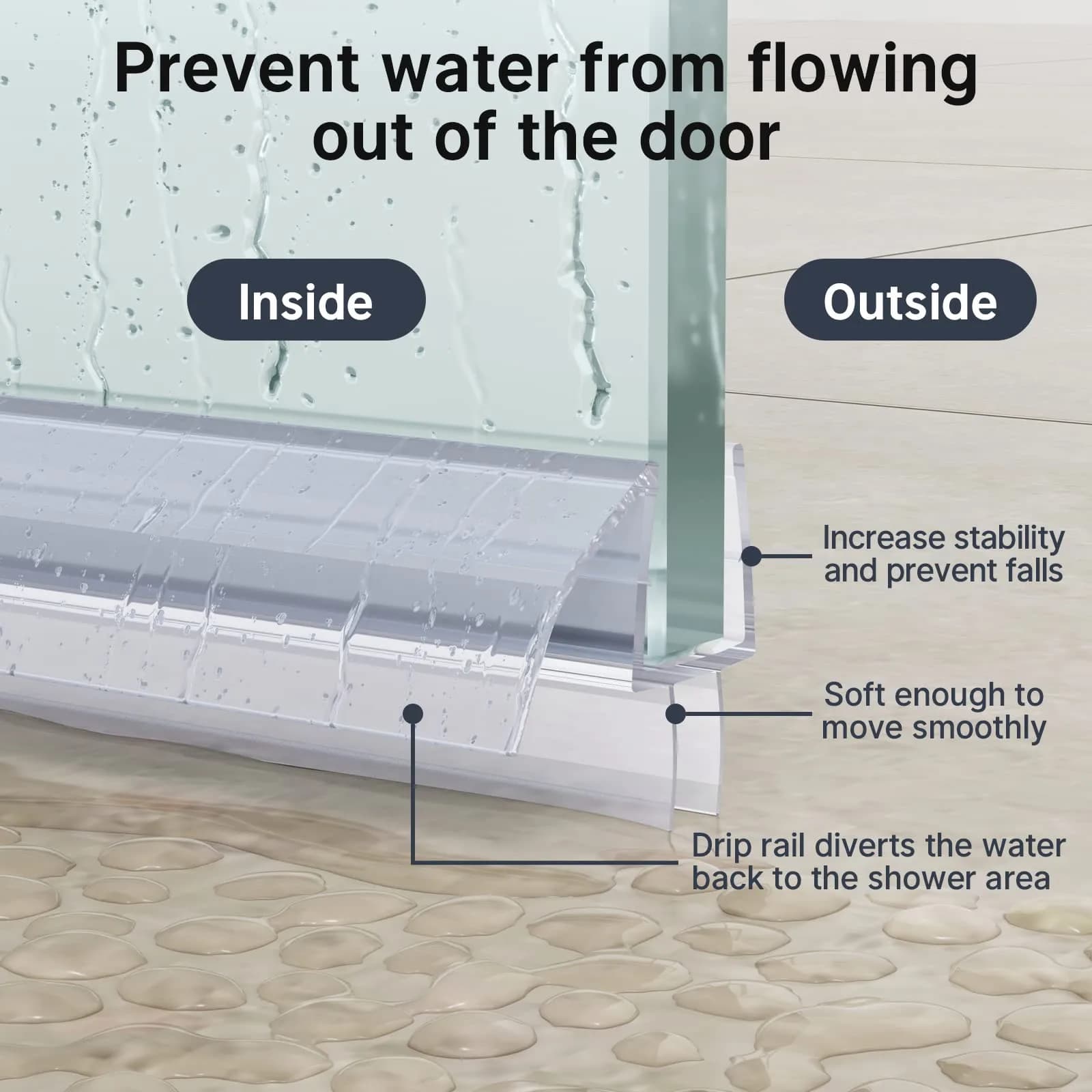 AmazerBath 3-Section Segmented Shower Door Bottom Seal for 3/8" (10mm) Glass - 15.75" x 3 Pieces | Prevents Water Leaks - view 6