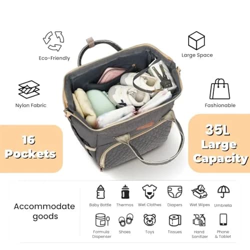 ROSEGIN Large Capacity Diaper Backpack 35L (1.6 lbs) | Waterproof Quilted Travel Bag with Changing Pad & Insulated Pockets thumbnail 2