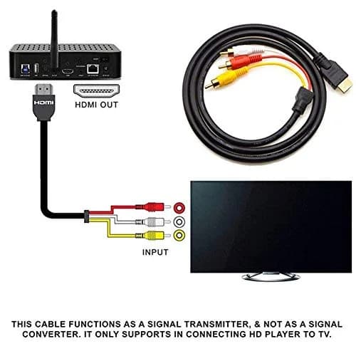 BERLAT HDMI to RCA Cable 1.5m (5ft) | One-Way Transmitter for TV HDTV DVD thumbnail 3