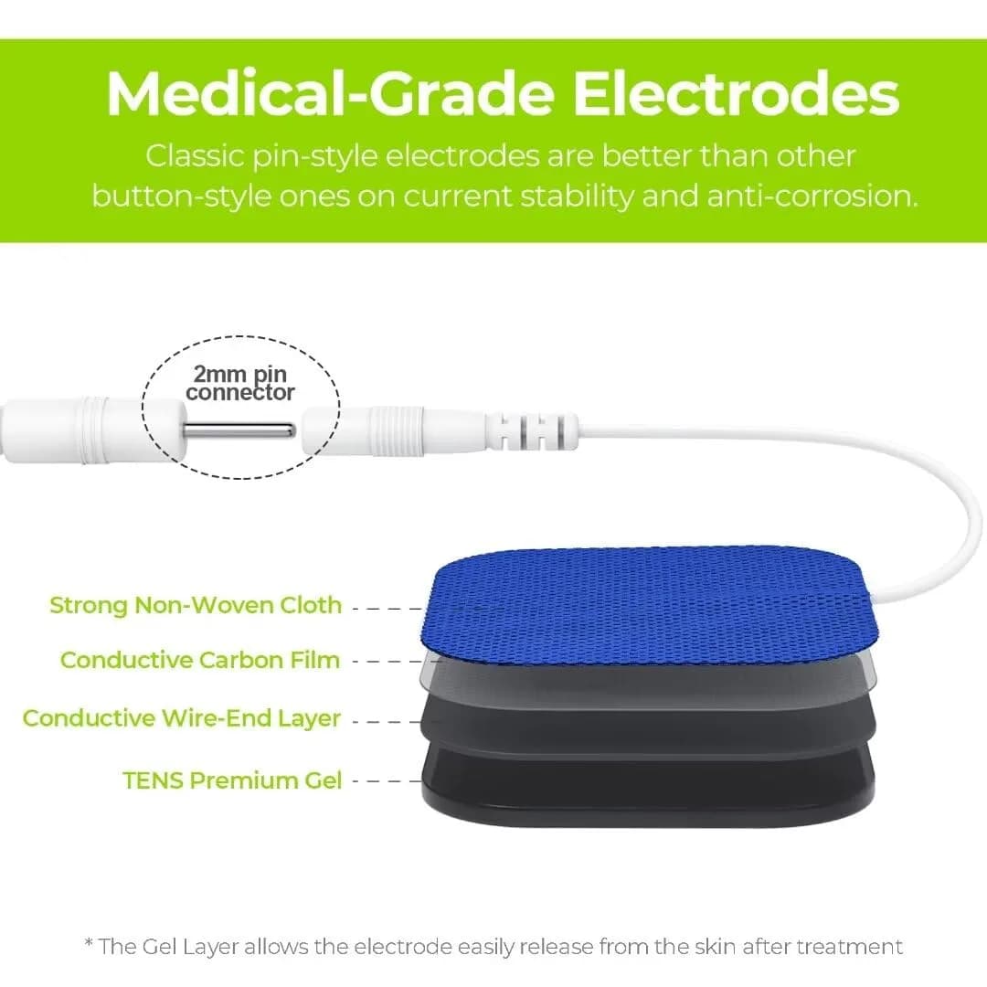 AUVON TENS Unit Electrode Pads (20-Pack, Blue) | Universal 2mm Connector, CE/ROHS Approved - view 4