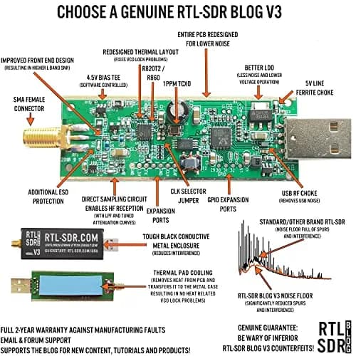 RTL-SDR Blog V3 Software Defined Radio Receiver with Dipole Antenna Kit | 500 kHz - 1.7 GHz Tuning Range thumbnail 6
