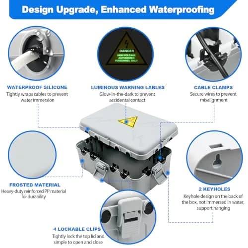 Hrensaw Large Outdoor Electrical Box 12.5x8.5x5 inch IP54 Waterproof Weatherproof Cover thumbnail 3