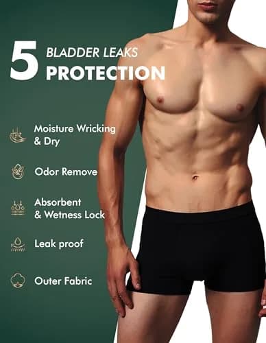 AIRCUTE Men Urinary Incontinence Underwear Washable Absorbency Soft Bladder Leak Proof Boxer Briefs 60 ML (X-Large,3 Black) thumbnail 4