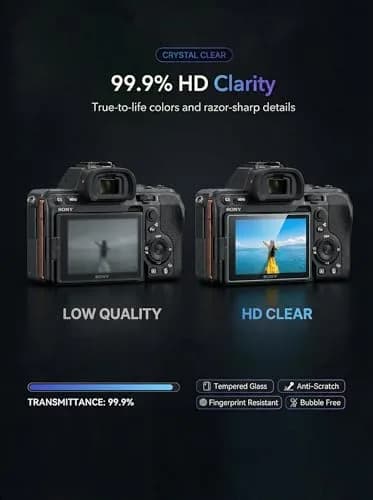 iDaPro Tempered Glass Screen Protector for Sony Alpha FX30 Camera LCD | 3-Pack, 9H Hardness, Anti-Scratch, Bubble-Free thumbnail 4